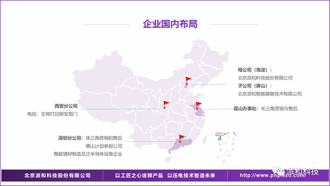 1675409056104377.png 微信图片_20230203152224.png