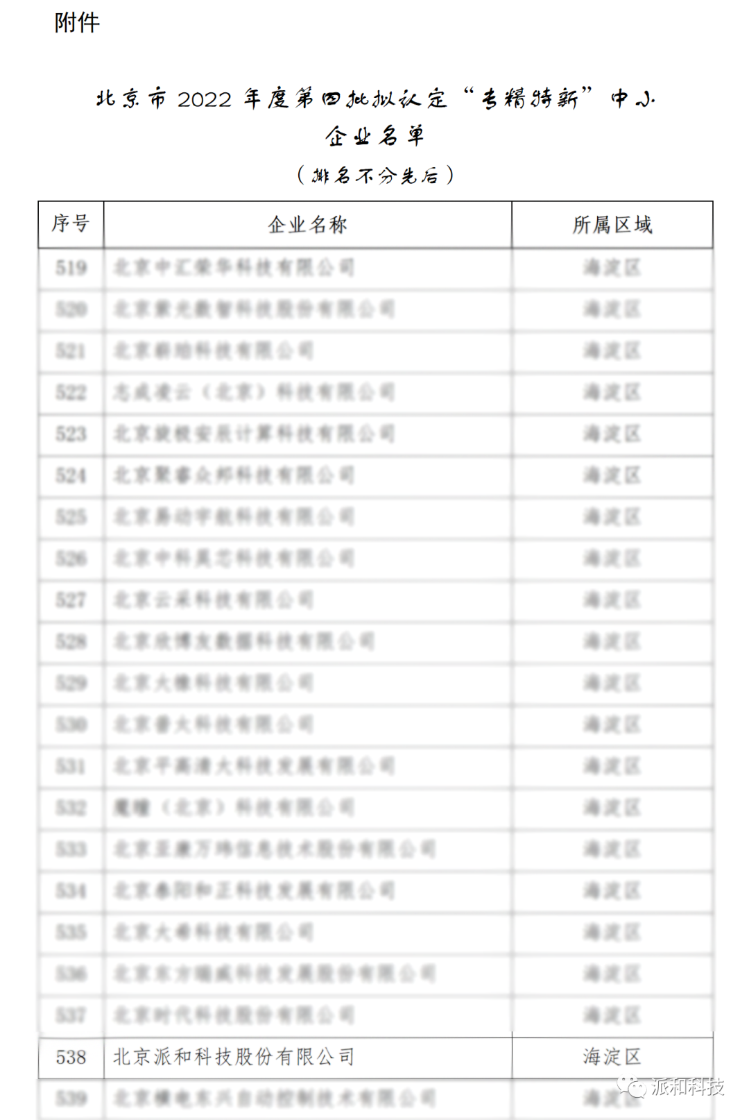 1675409128536176.png 1675409128536176.png